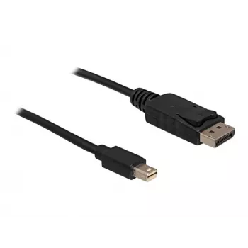Kabelis Mini DP/DP 1.2 DeLOCK 82438 2 m Juodas