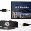 LogiLink CH0078 HDMI laidas 2 m HDMI A tipas (Standartinis) Juodas (CH0078)