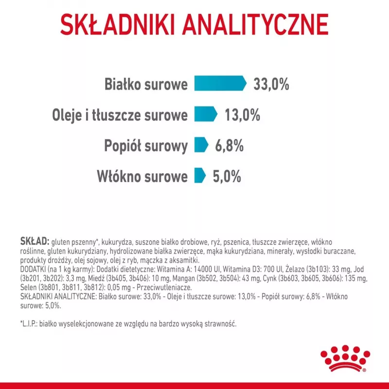Sausas kačių ėdalas Royal Canin Urinary Care Adult Poultry 10 kg