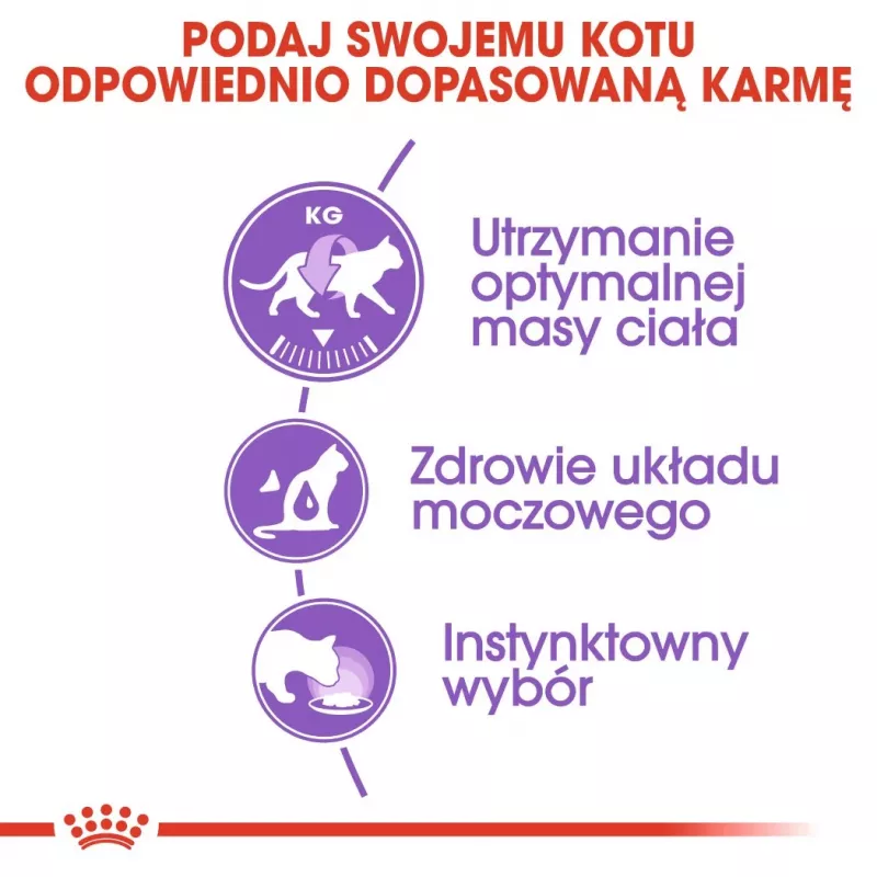 ROYAL CANIN FHN Sterilised padaže - šlapias ėdalas suaugusioms katėms - 12x85g