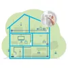 Devolo Magic 2 WiFi next Multiroom rinkinys, 3 Powerline adapteriai