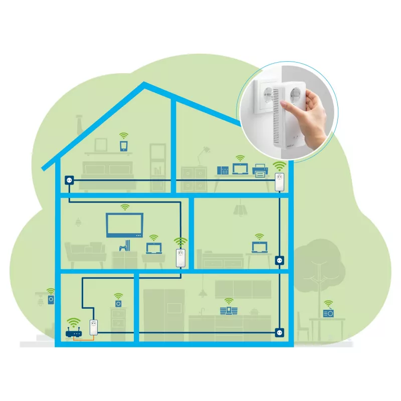 Devolo Magic 2 WiFi next Multiroom rinkinys, 3 Powerline adapteriai