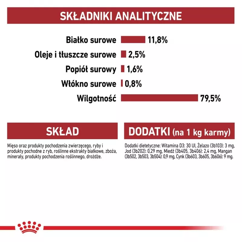 Royal Canin FHN Instinctive drėgnas pašteto tipo kačių maistas suaugusioms katėms, 12 x 85 g