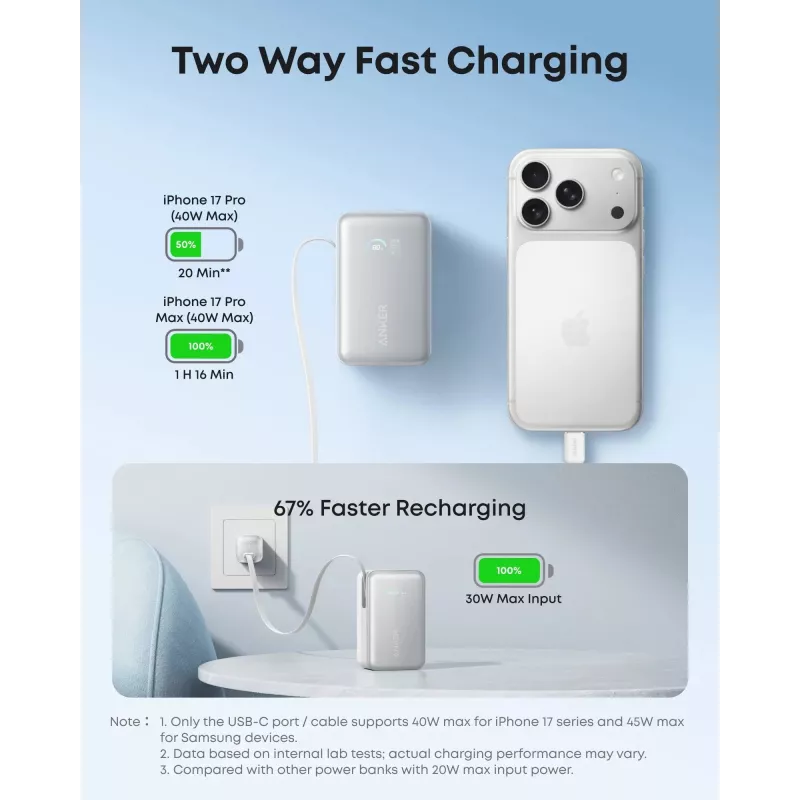 Power bank Anker A1638 10000 mAh, 45 W bendra galia, baltas, su įmontuotu ištraukiamu USB-C laidu