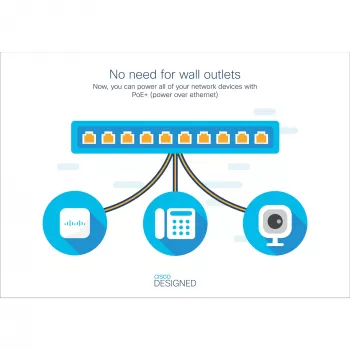 Cisco Catalyst 1000-24P-4G-L valdomas jungiklis, 24x Gigabit PoE+ (195 W), 4x SFP