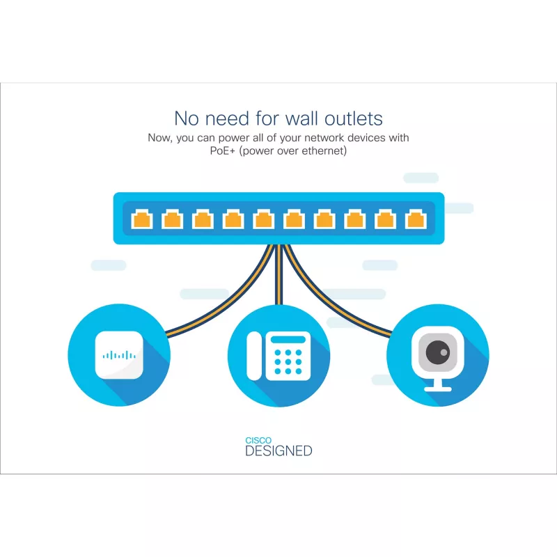 Cisco Catalyst 1000-24P-4G-L valdomas jungiklis, 24x Gigabit PoE+ (195 W), 4x SFP
