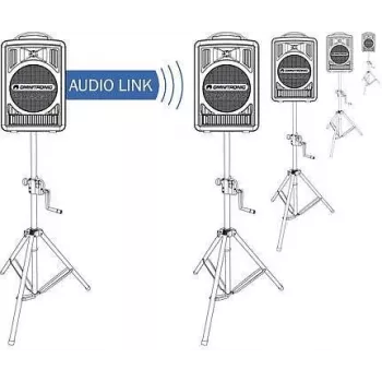 Garso nuorodos modulis Omnitronic ALT-105 WAMS-05 (modelis 13106987)