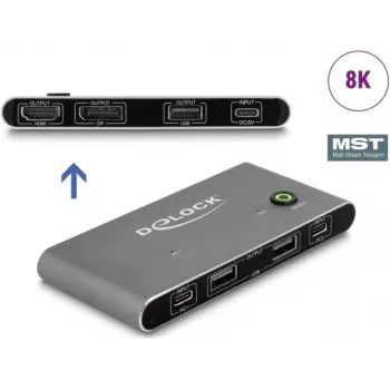 KVM jungiklis DeLOCK 11485 USB HDMI 8K 144Hz antracitinis