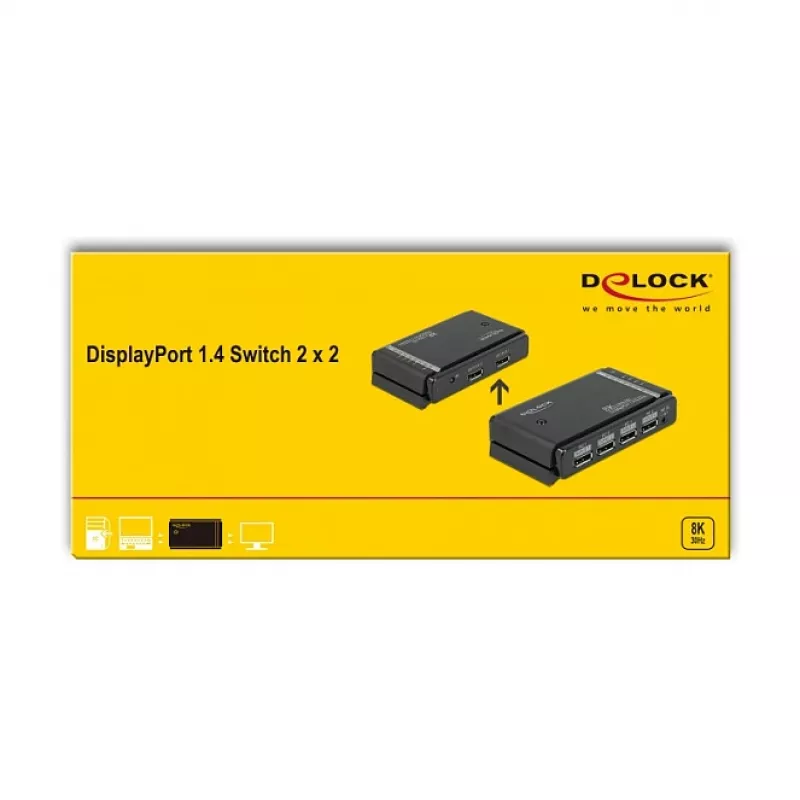 DELOCK DisplayPort 1.4 jungiklis 2 x 2 DisplayPort įėjimai į 1 x 2 DisplayPort išėjimai 8K
