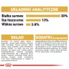 Sausas šunų ėdalas Royal Canin Labrador Retriever Adult 12 kg – paukštiena, 30% baltymų, 13% riebalų