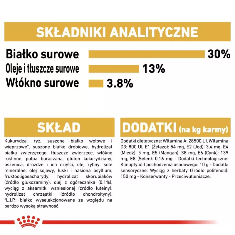 Sausas šunų ėdalas Royal Canin Labrador Retriever Adult 12 kg – paukštiena, 30% baltymų, 13% riebalų