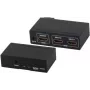 HDMI vaizdo skirstytuvas ShiverPeaks 05-02002