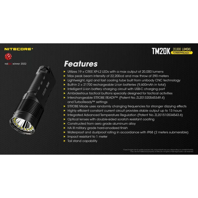 Prožektorius Tiny Monster SERIES/20000 liumenų TM20K Nitecore