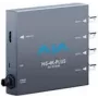 AJA HI5-4K-PLUS profesionalus SDI į HDMI vaizdo keitiklis