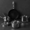 Russell Hobbs BW06572EU72 – 5 dalių nerūdijančio plieno puodų ir keptuvių rinkinys