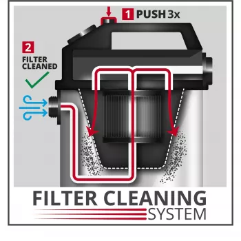 Einhell Dual-dulkių filtro sistema 2351250 (2351250)