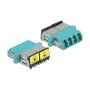 Optiminis skaidulų movas DeLOCK 86905 LC Quad moteriškas į LC Quad moterišką daugiamodis akvamarinas