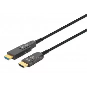 HDMI į Micro HDMI laidas