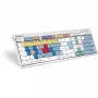 Logickeyboard LKB-CBASE-CWMU-DE klaviatūra, USB, QWERTZ, vokiškas išdėstymas, įvairiaspalvė