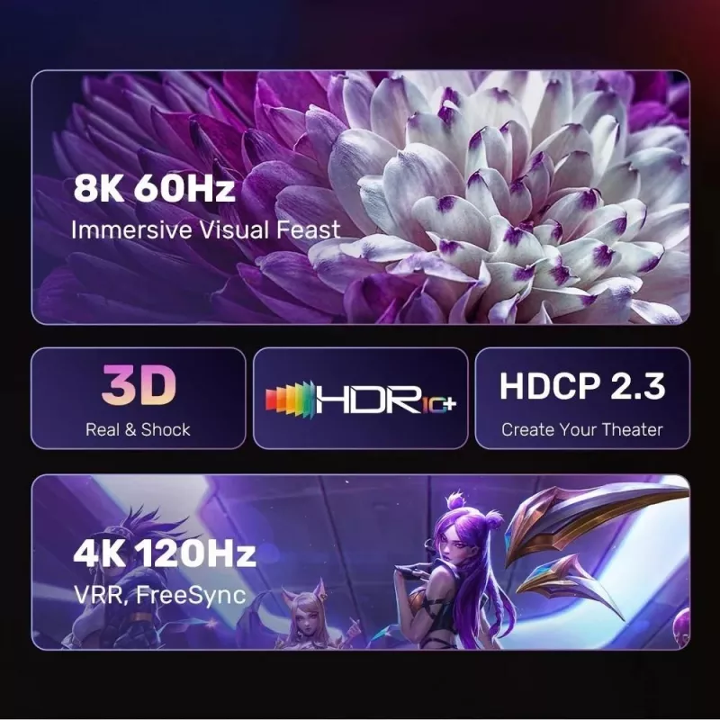UNITEK KABELIS DISPLAYPORT 1.4 Į HDMI 2.1, 8K, 1,8M