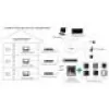 Hikvision DS-KH6320-WTE1-W vaizdo durų skambutis 17,8 cm (7 inch) baltas