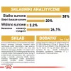 Sausas kačių ėdalas Royal Canin British Shorthair Kitten 2 kg – vištiena, 38% baltymų, 20% riebalų, augimo formulė