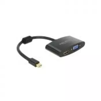 Vaizdo kabelio adapteris DeLOCK 65553 Mini DisplayPort HDMI VGA 0,18 m