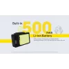 Žibintuvėlis ant galvos NU Series 360 LUMENS/NU20 Classic Nitecore
