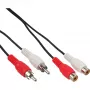 InLine Audio Laidas 2x RCA kištukas / lizdas 20m, juodas