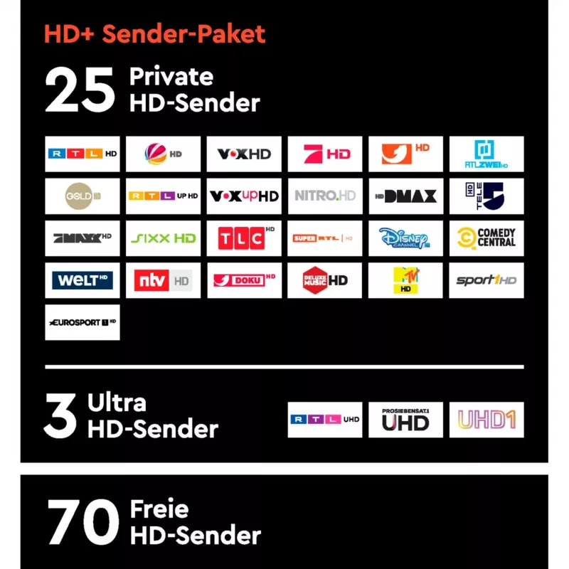 HD+ modulis su 6 mėn. HD+ kanalų paketu