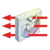 Kompiuterio ventiliatorius MODECOM VOLCANO LOOP 120 ARGB White — 120 mm, ARGB apšvietimas, PWM valdymas, 400–1400 RPM