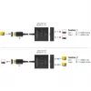 HDMI jungiklis DeLOCK 18901 144Hz Juodas Plastikas 55x55x15mm