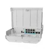 MikroTik netPower Lite 7R valdomas jungiklis