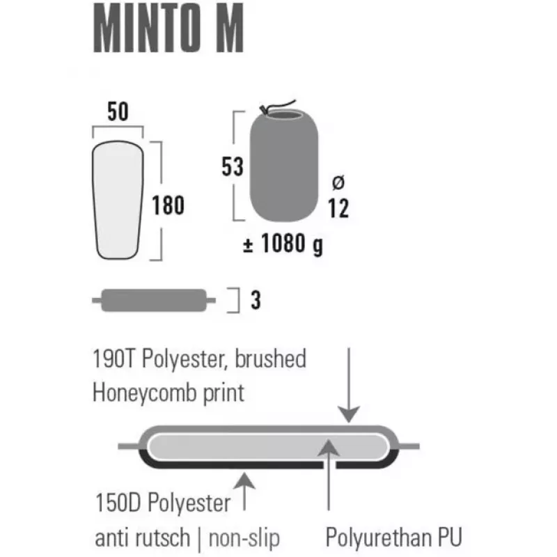 Vienvietis čiužinys High Peak Minto M Black Polyester 1800x500x30 mm