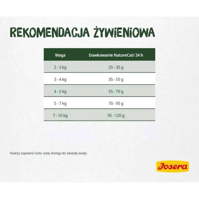 Sausas kačių ėdalas Josera NatureCat su žuvimi 10 kg