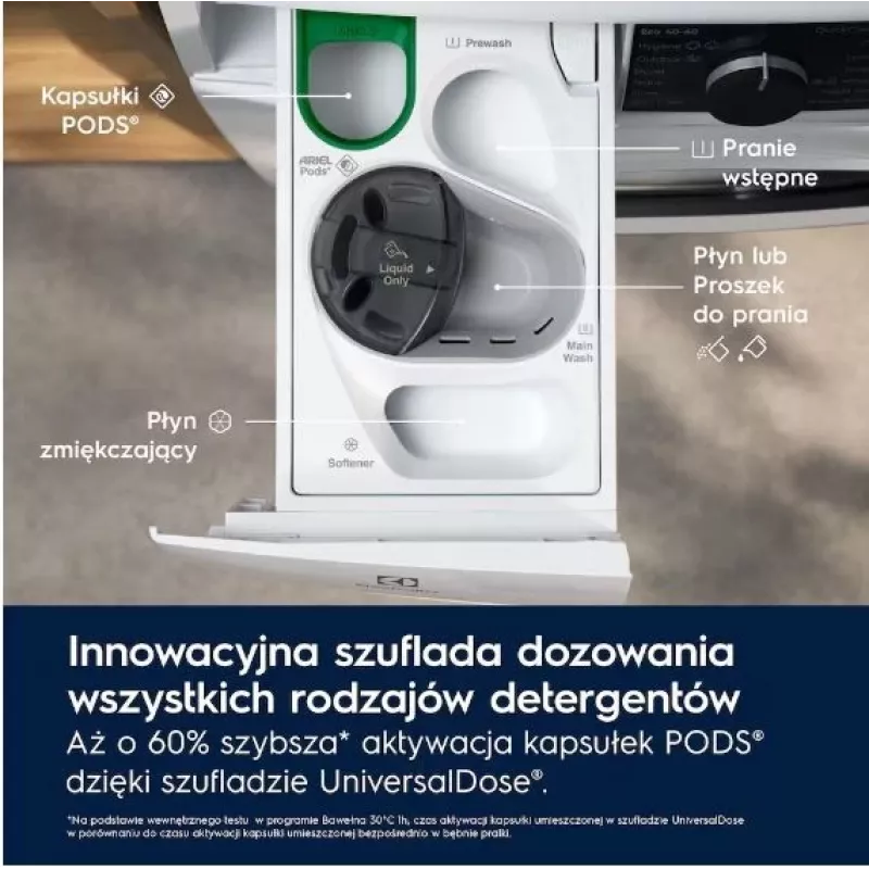 Skalbimo mašina ELECTROLUX EW7F3492QP