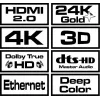 Savio CL-141 HDMI laidas 10 m HDMI A tipas (standartinis) Juoda, Raudona