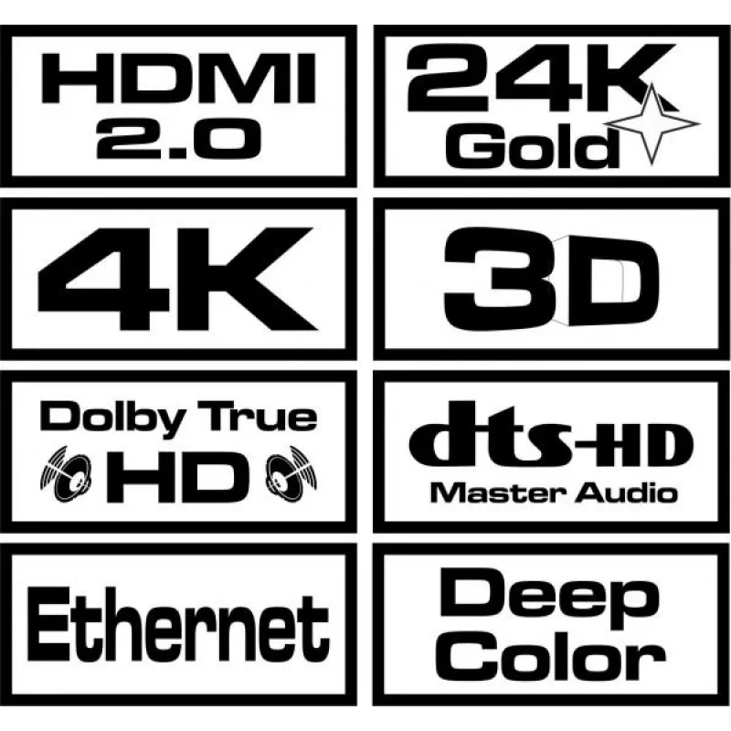 Savio CL-141 HDMI laidas 10 m HDMI A tipas (standartinis) Juoda, Raudona