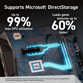 Crucial T700 PCIe Gen5 NVMe M.2 SSD, 1TB