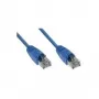 Tecline 71502B Ethernet Patch Laidas Mėlynas
