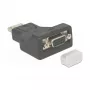Apsauginis VGA lizdo dangtelis DeLOCK 60162