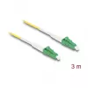 DeLOCK 83229 InfiniBand / šviesolaidinis laidas 3 m LC LC/APC geltonas 9 µm