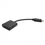 VALUE laidų adapteris DP M - HDMI F 12.99.3134