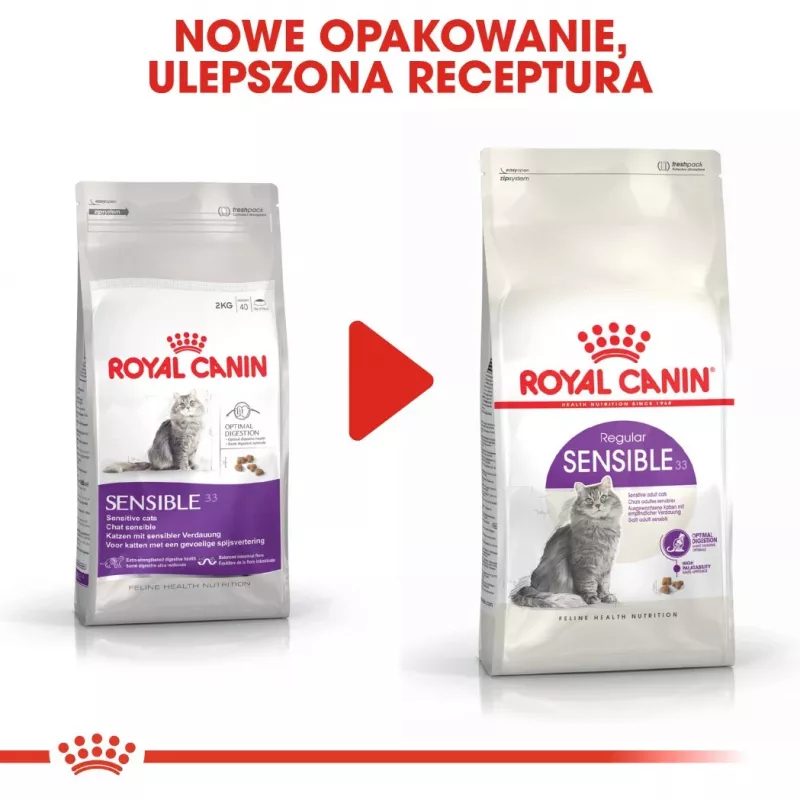 Sausas kačių ėdalas Royal Canin Sensible 33 Adult, 10 kg – vištiena, 33% baltymų, šlapimo takų kontrolė