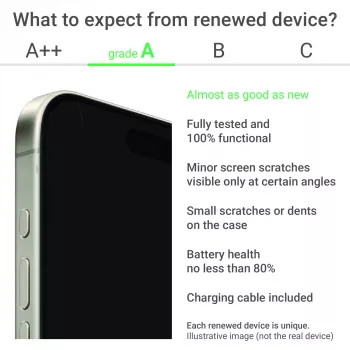 Apple iPhone 16 Plus 6.7 colio Super Retina XDR 5G 128GB Rožinis iOS (Atnaujintas A klasės)