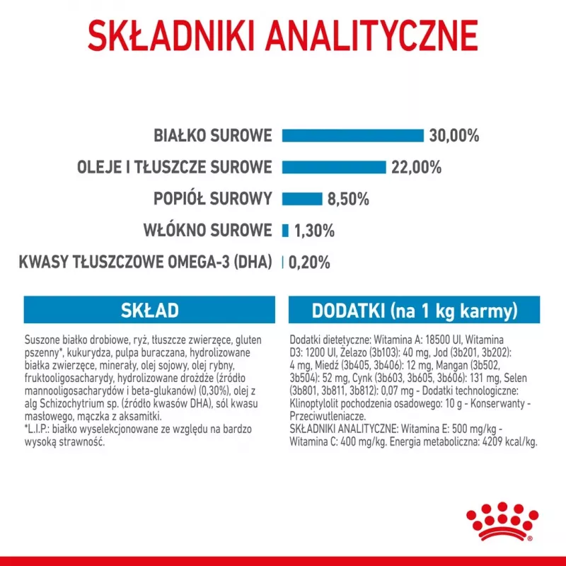 Sausas šunų ėdalas Royal Canin Starter Mother & Babydog 1 kg — Vištiena, 30% baltymų, 22% riebalų