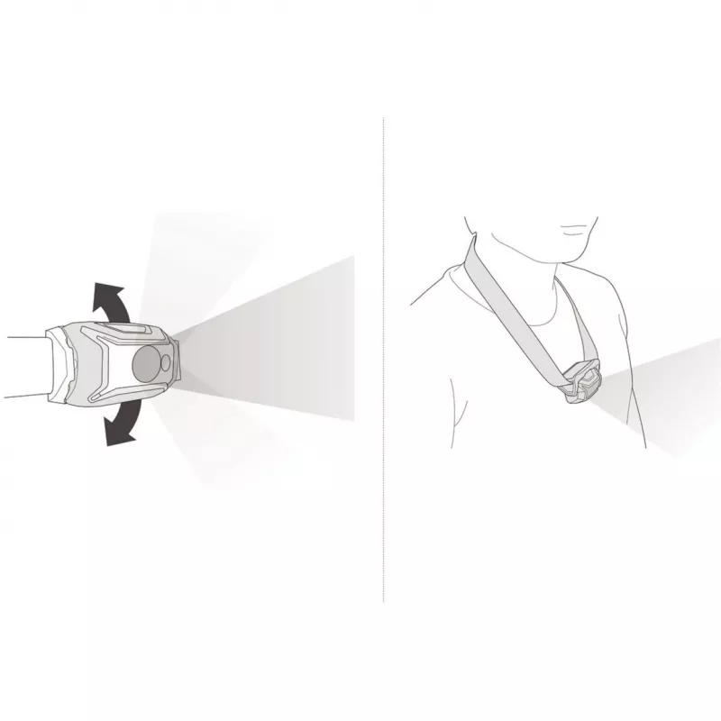 Priekinė lemputė Petzl TIKKINA 300 lm raudona