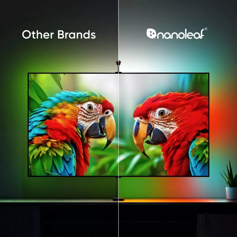 „Nanoleaf 4D V2“ TV ekrano veidrodinis rinkinys su šviesos juostomis (televizoriams ir monitoriams iki 65 colių) | 24 W | Daugiaspalvis RGB
