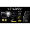 Kišeninis žibintuvėlis Nitecore EDC29, nerūdijančio plieno korpusas, 2 LED, 15–6500 lm, IP54, USB įkraunamas
