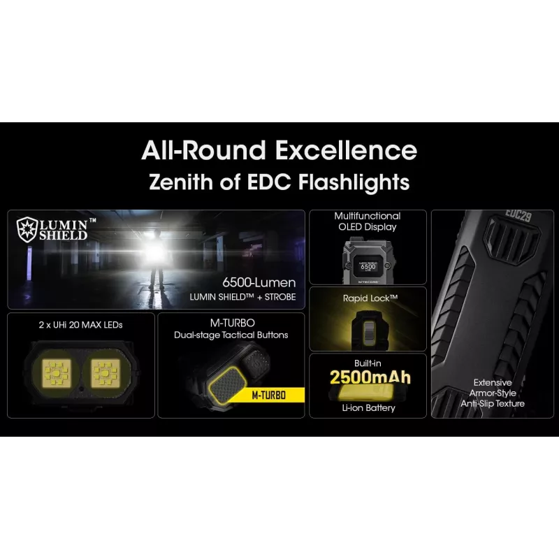 Kišeninis žibintuvėlis Nitecore EDC29, nerūdijančio plieno korpusas, 2 LED, 15–6500 lm, IP54, USB įkraunamas